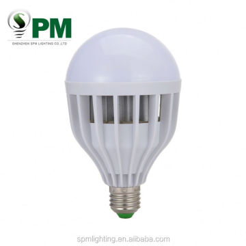 e27 15watt 18w 24w 36w 50w raw material ckd led bulb light